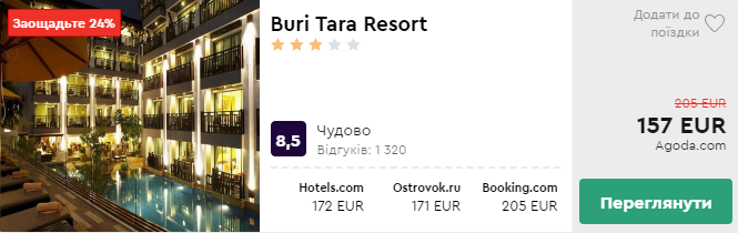 Buri Tara Resort