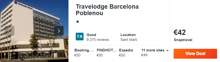 Travelodge Barcelona Poblenou